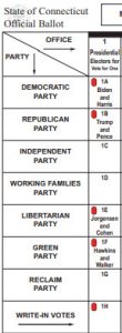 Snippet of CT ballot listing Parties and candidates